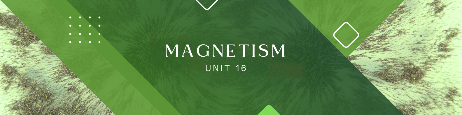 Unit 16: Magnetism Banner